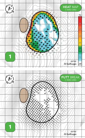 Evans Barnes Golf Course Evans Barnes 18