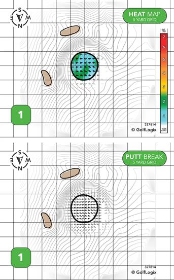 Thornhurst Country Club Thornhurst