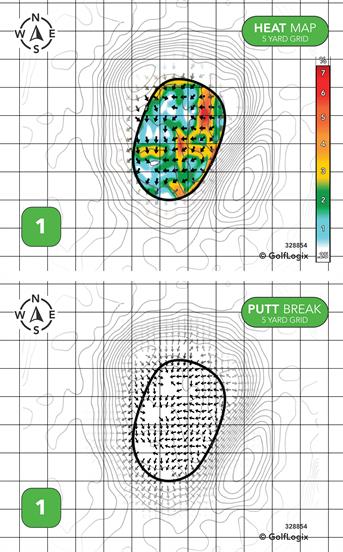 Parmore Golf Course & DR Parmore