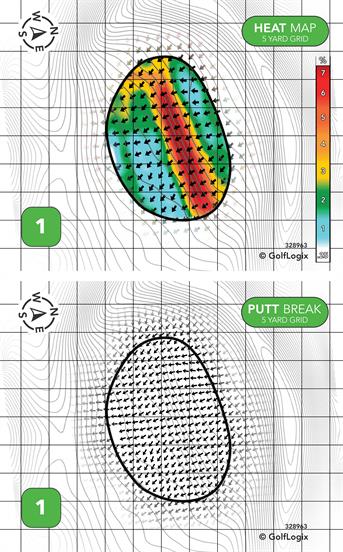 Lost Marsh Golf Course Par