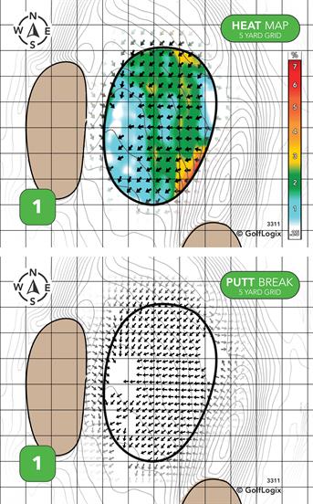 Highland Park Country Club Highland Park