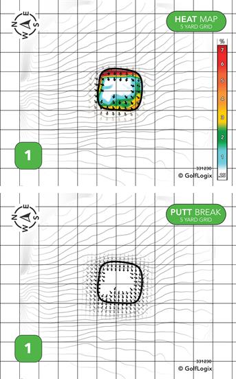 Bison Country Club Bison