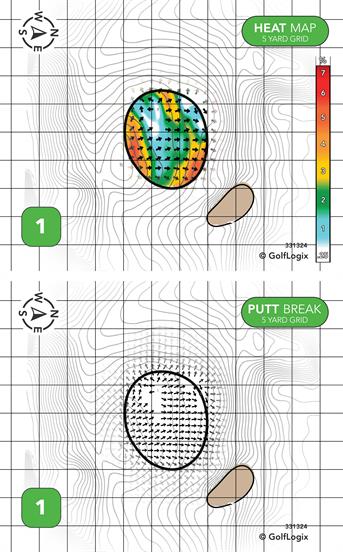 Lions Head Country Club Lions Head