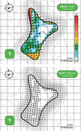 Executive Links Golf Course Executive Links