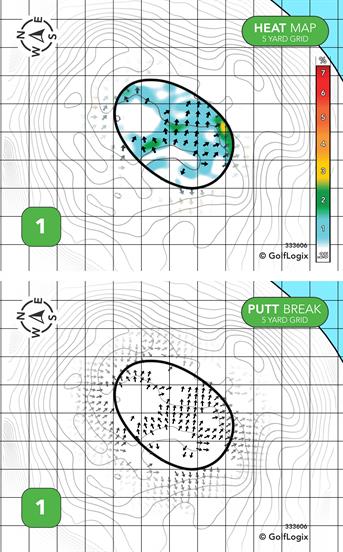 Wealthwood's Golf Estate Wealthwood