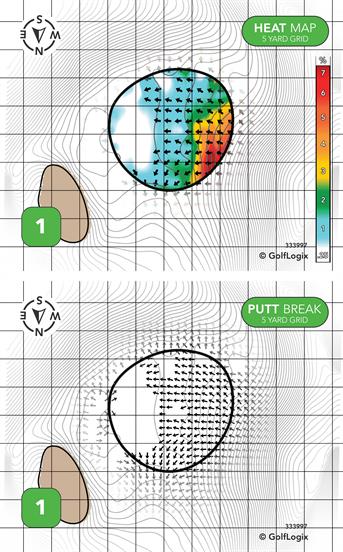 The Golf Ranch Tri County