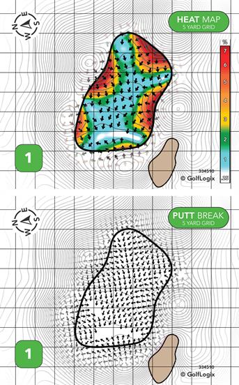 Riverwalk Golf Club Riverwalk