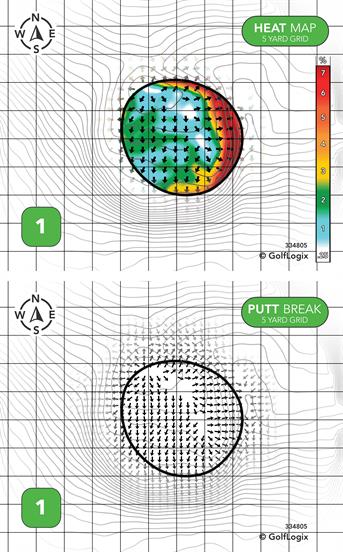 Ironwood Links Ironwood