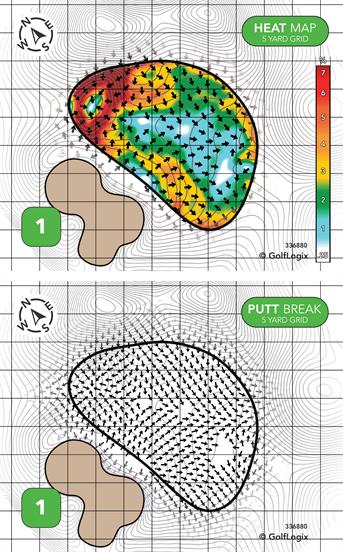 The Villages Lowlands