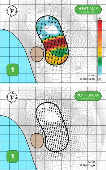 Riverview Resort Golf Riverview