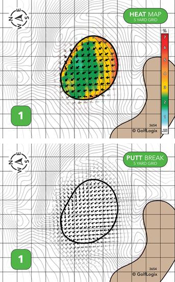 White Pines Golf Course East