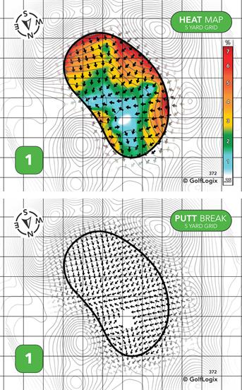 Fred Enke Golf Course Fred Enke