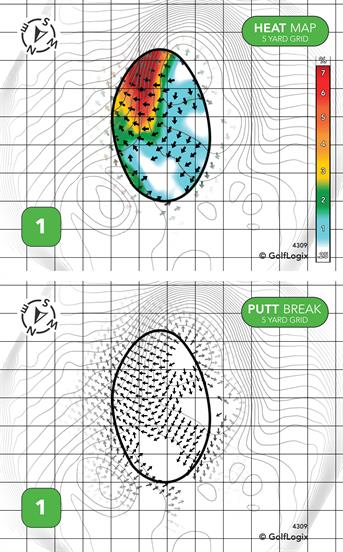 Kenton Station Golf Course Kenton Station