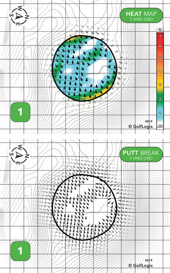 Westminster Country Club Westminster