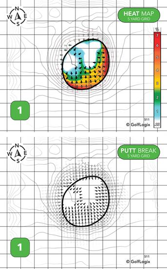 Arrowhead Golf Course Arrowhead