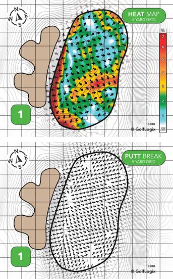 Fox Hills Golf Center Strategic Fox