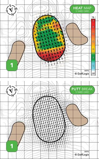 Manistee Golf & Country Club Manistee