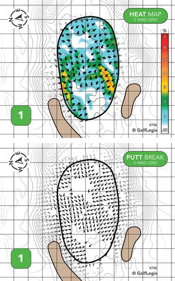Vassar Golf & Country Club Vassar