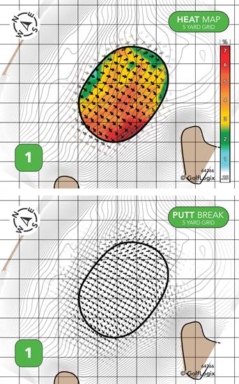 Eagle Creek Golf Course Sycamore Course