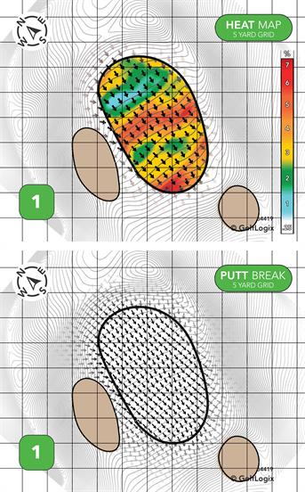 Glengarry Golf Links Glengarry