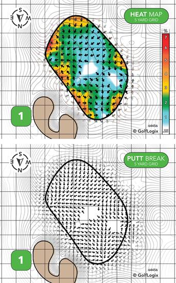Hunting Hawk Golf Club Hunting Hawk