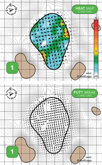 Aberdeen Golf Club Aberdeen