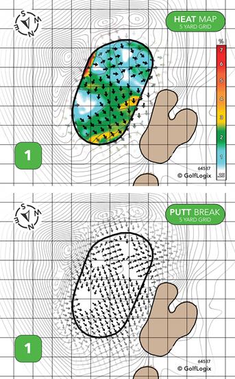 Briarwood Golf Club West