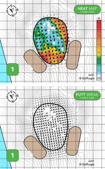 Lake Arthur Country Club Lake Arthur