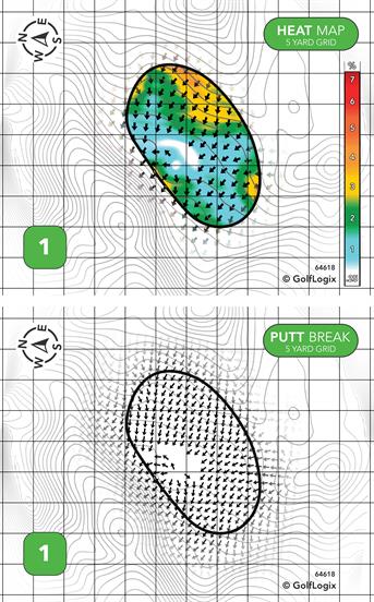 Brookledge Golf Course Brookledge