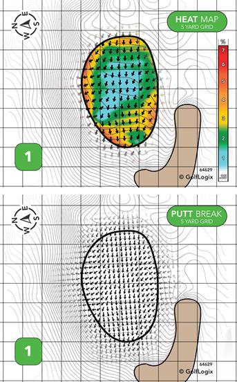 Mountain Dell Golf Courses Canyon