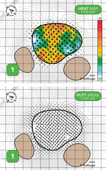 Newport News Golf Club At Deer Run Championship