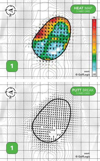 Blackheath Golf Club Blackheath