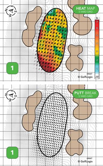 Hamlet Wind Watch Golf Course Hamlet Wind Watch