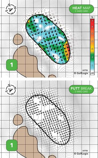 The Fort Golf Course Fort