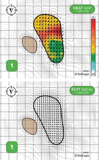 Raintree Country Club Raintree