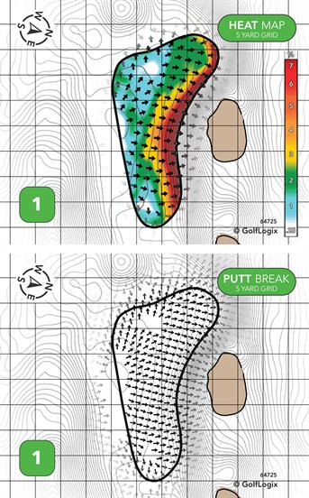 Loch Nairn Golf Course Loch Nairn