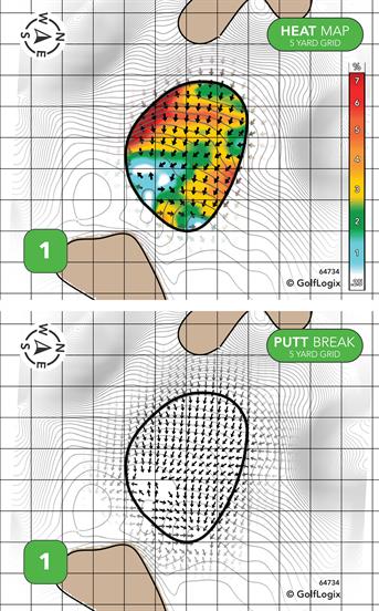 Lost Tracks Golf Club Lost Tracks
