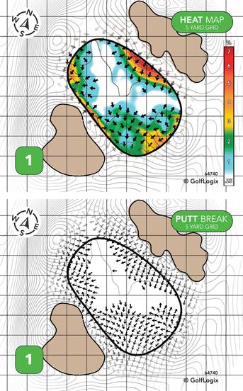 Armitage Golf Course Armitage