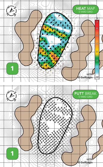 Hell's Point Golf Course Hell's Point