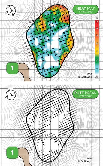 Overland Park Golf Club North