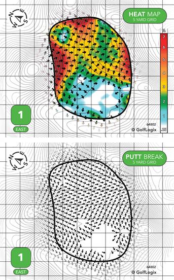 Links of Novi ( East - South - West )