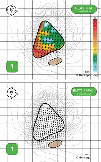 Pioneer Golf Center Pioneer