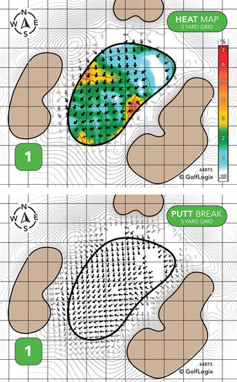 Gulf Shores Golf Club The Wharf