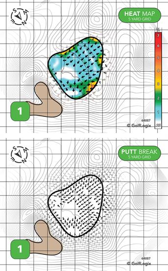 Battlefield Golf Course at Centerville Battlefield