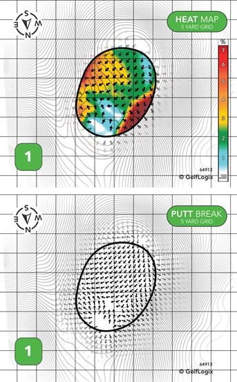 Smoky Mountain Country Club Smoky Mountain