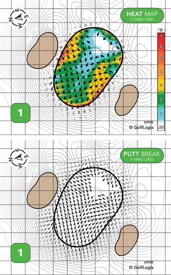 William Land Golf Course William Land