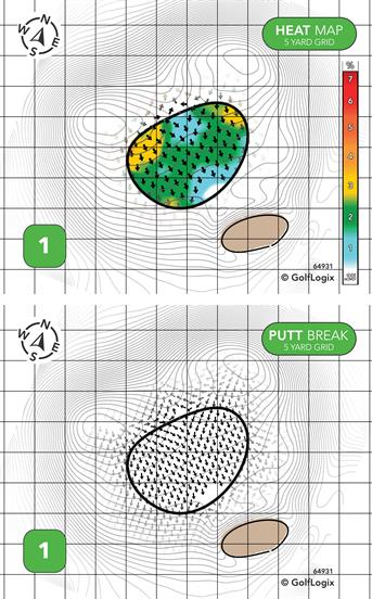 West End Golf Course West End