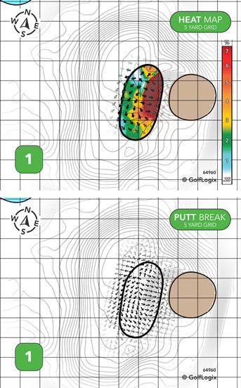 The Links of Naples Links of Naples