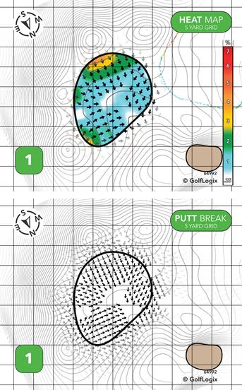 Stewart Peninsula Golf Course Stewart Peninsula