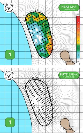 Savannah Quarters Savannah